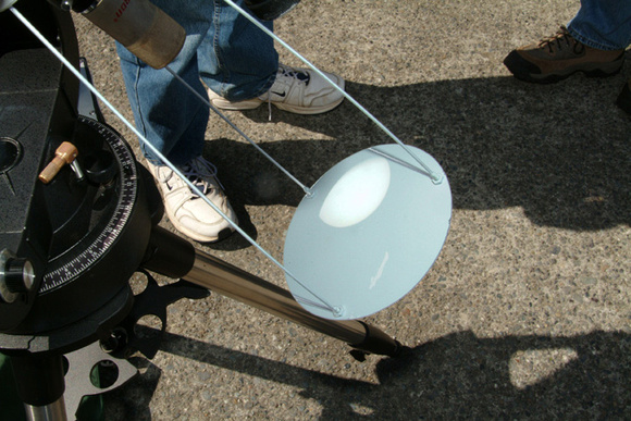 Solar observing using a projected image of the Sun from a telescope