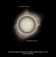 Features of the Total Solar Eclipse Viewed from Corvallis Oregon