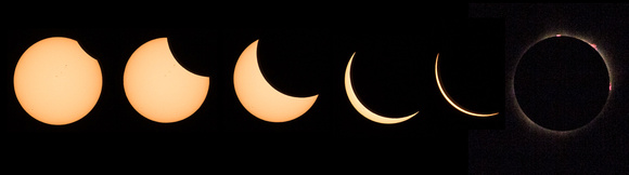 Eclipse phases from start to Totality