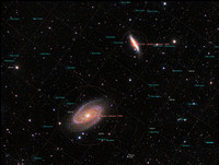 M81 & 82 with annotations