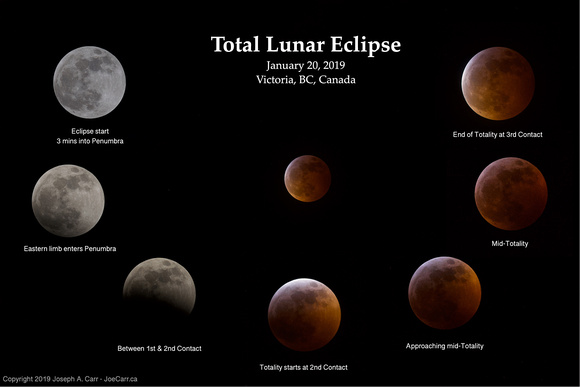 Total Lunar Eclipse composite of phases to the end of totality