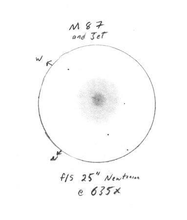 Jet in M87