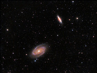 M81 and M82 galaxies