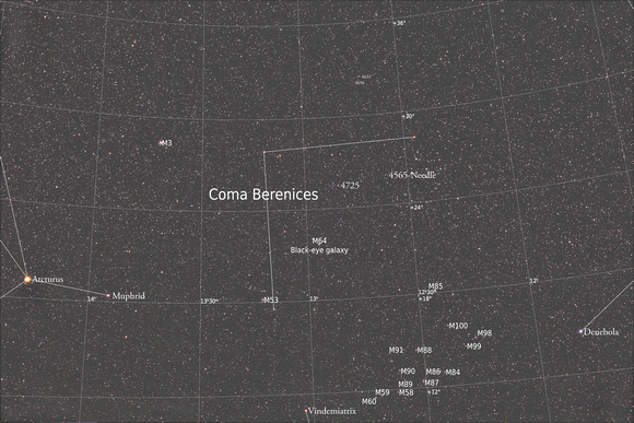Coma Cluster region