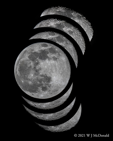 Moon phase sequence