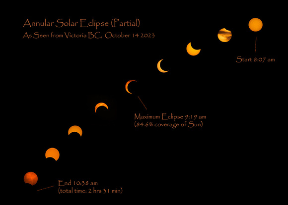 Partial Eclipse Sequence, Victoria BC October 14 2023