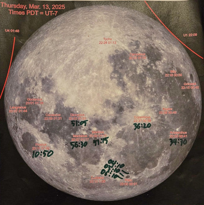 RASC Victoria Centre: 2025 Total Lunar Eclipse &emdash; 2025 Total Lunar Eclipse - crater shadow timings