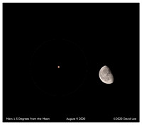 Moon and Mars Conjunction