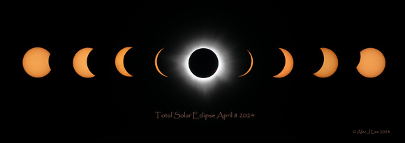Total Solar Eclipse Sequence April 8 2024