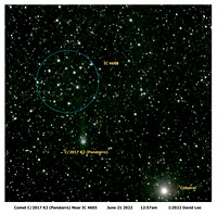 Comet C2017 K2 Panstarrs with IC 4665