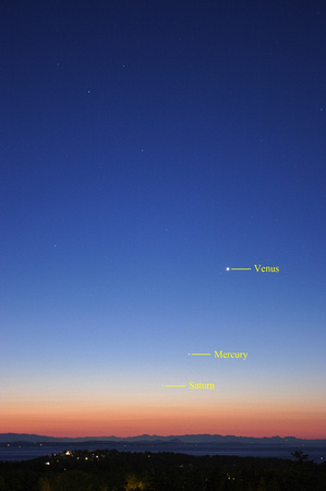 Saturn, Mercury, and Venus