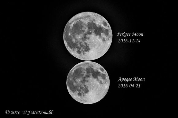 Apogee-Perigee moons of 2016