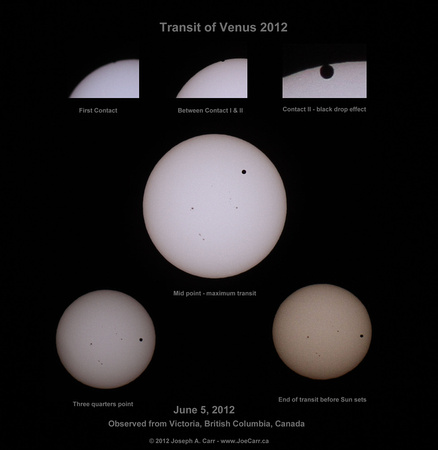 Transit of Venus - composite